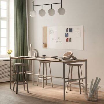 Tableau en verre magnetique Classic brainstorming